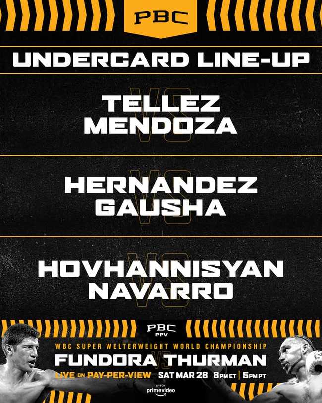 Fight poster showing Yoenis Tellez and Brian Mendoza in various poses.