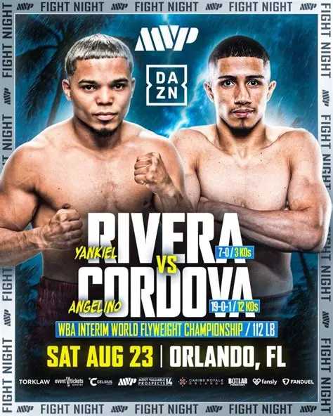 Fight poster showing Yankiel Rivera Figueroa and Angelino Cordova in various poses.
