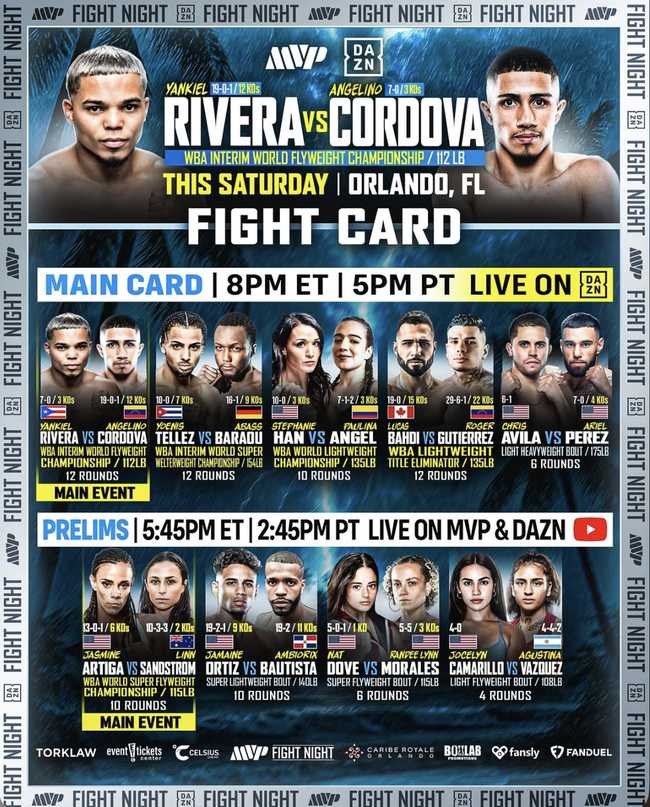 Fight poster showing Lucas Bahdi and Roger Gutierrez in various poses.