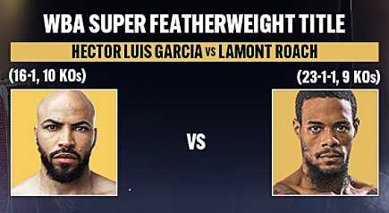 Fight poster showing Hector Luis Garcia and Lamont Roach Jr in various poses.