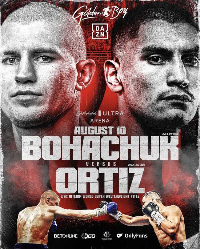 Fight poster showing Serhii Bohachuk and Vergil Ortiz in various poses.